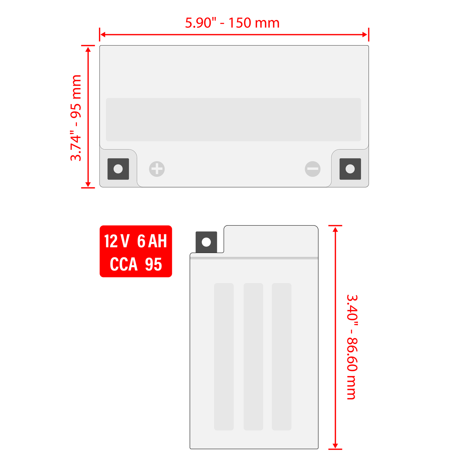 AGM Battery Replacement for E-Ton Sport 50 150 (2009–2012)