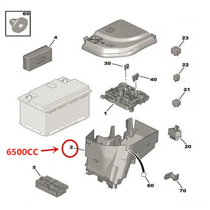 Fuse Box Bracket 6500CC for Citroen C4 Picasso, DS5, Peugeot 3008, 307, 308, 408
