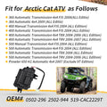 Front Differential Actuator Servo for Arctic Cat 400 (2004–2007)
