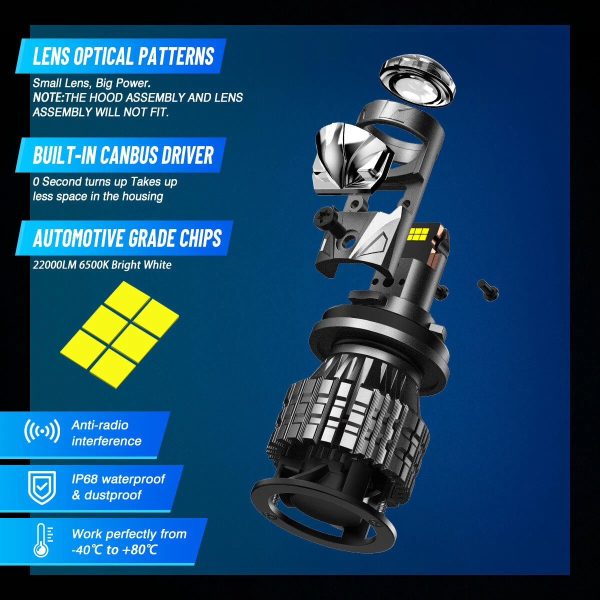 2X H4 H7 H11 LED Headlight Bulbs 120W 6500K for Canbus Vehicles