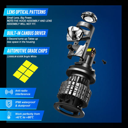 2X H4 H7 H11 LED Headlight Bulbs 120W 6500K for Canbus Vehicles