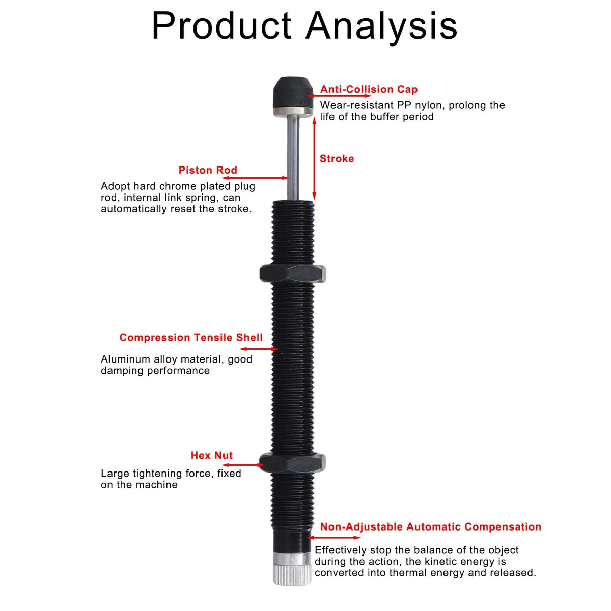 Hydraulic Buffer Damper for