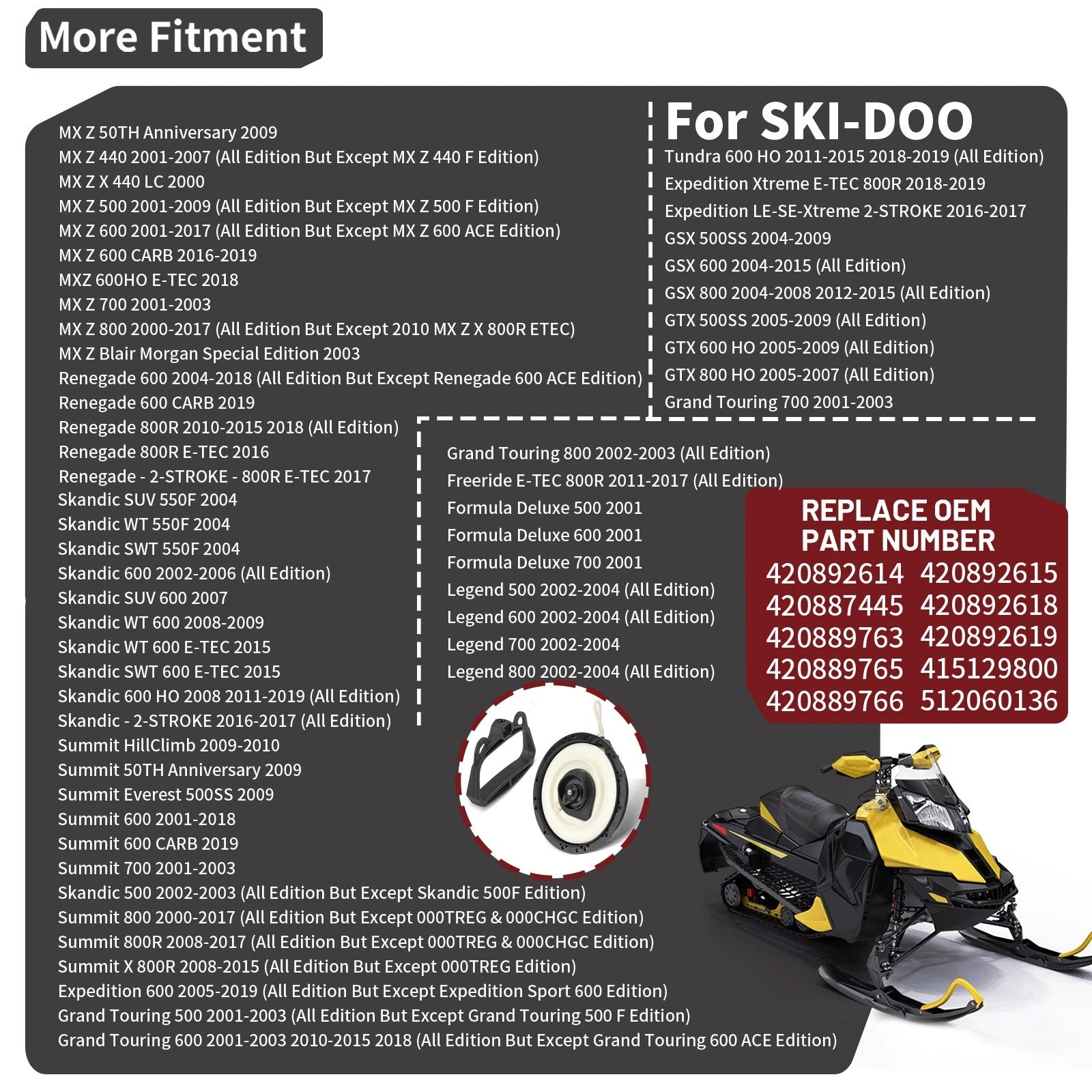 Recoil Pull Starter for Ski-Doo Expedition 600 Xtreme E-TEC 800R (2010–2018)