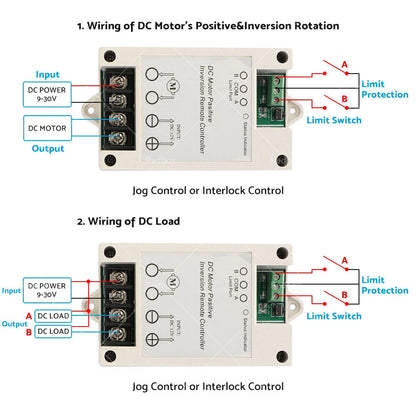 Wireless Remote Controller for Linear Actuator 12V DC 1000N 450mm