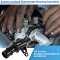 Engine Coolant Thermostat Replacement for Mercedes-Benz A-Class (2004–2012)