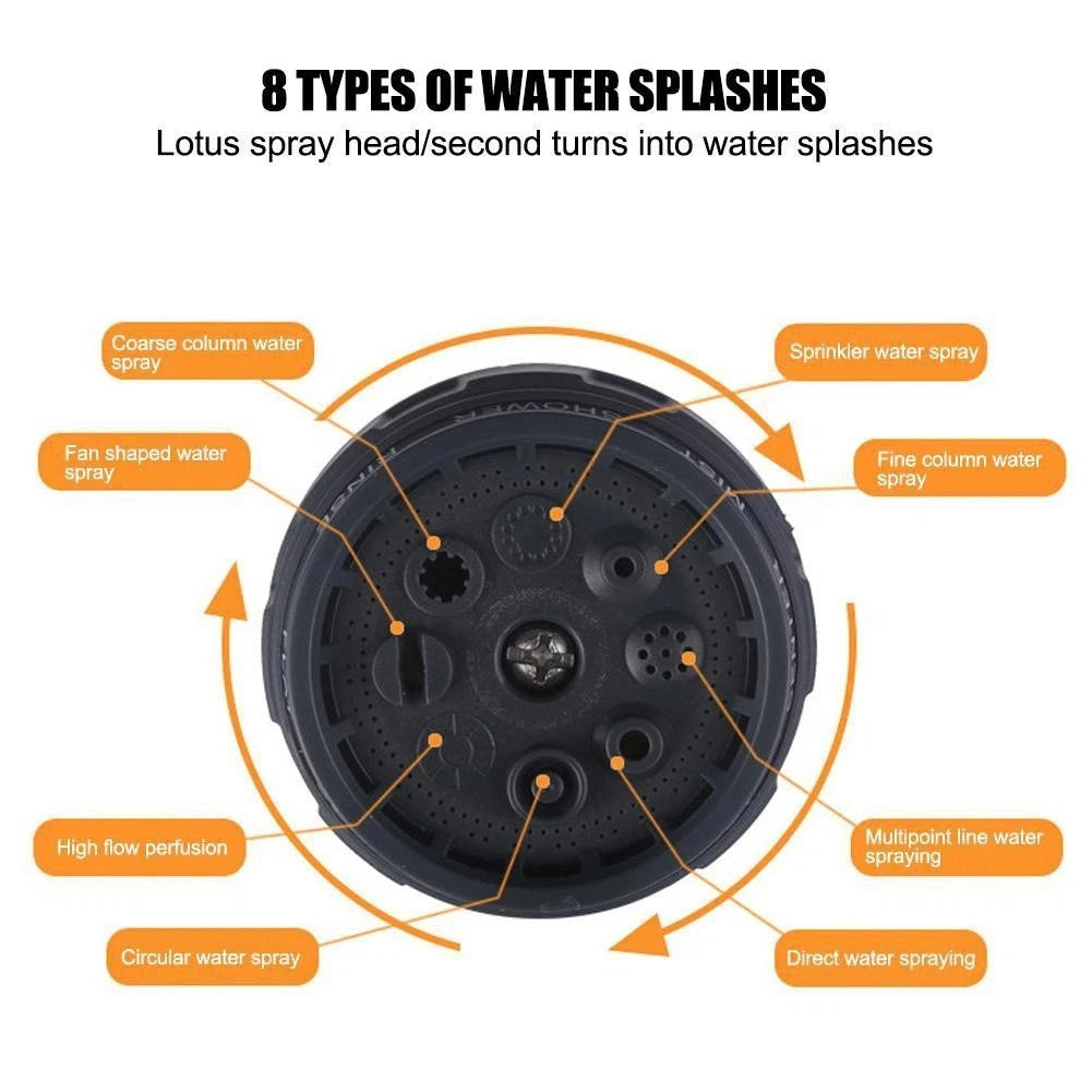 Multi Spray Modes Water Sprayer for Garden Cleaning Tasks