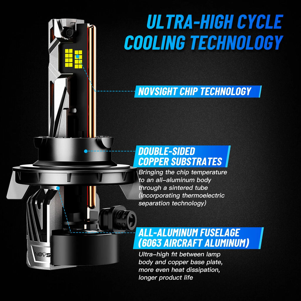 2X Canbus 9008 H13 LED Headlight Bulbs for