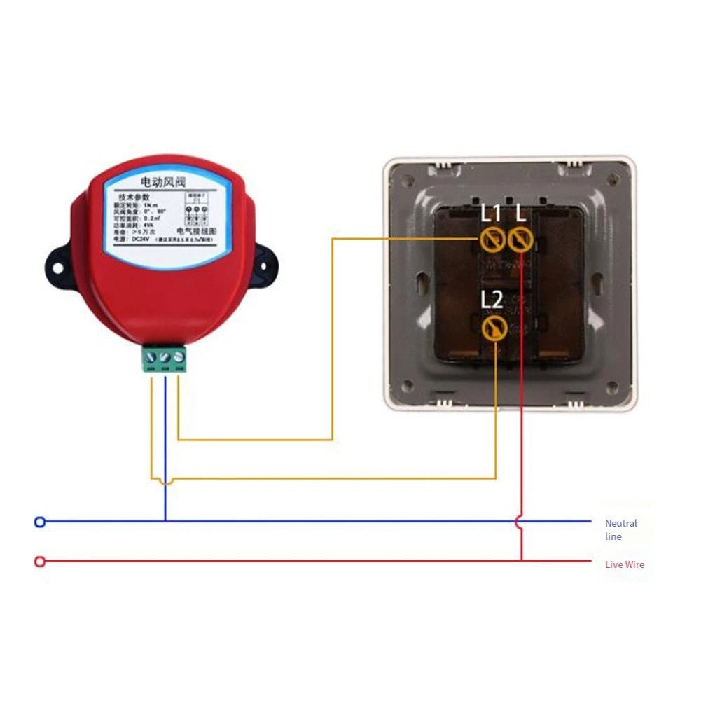 Throttle Position Control Actuator for