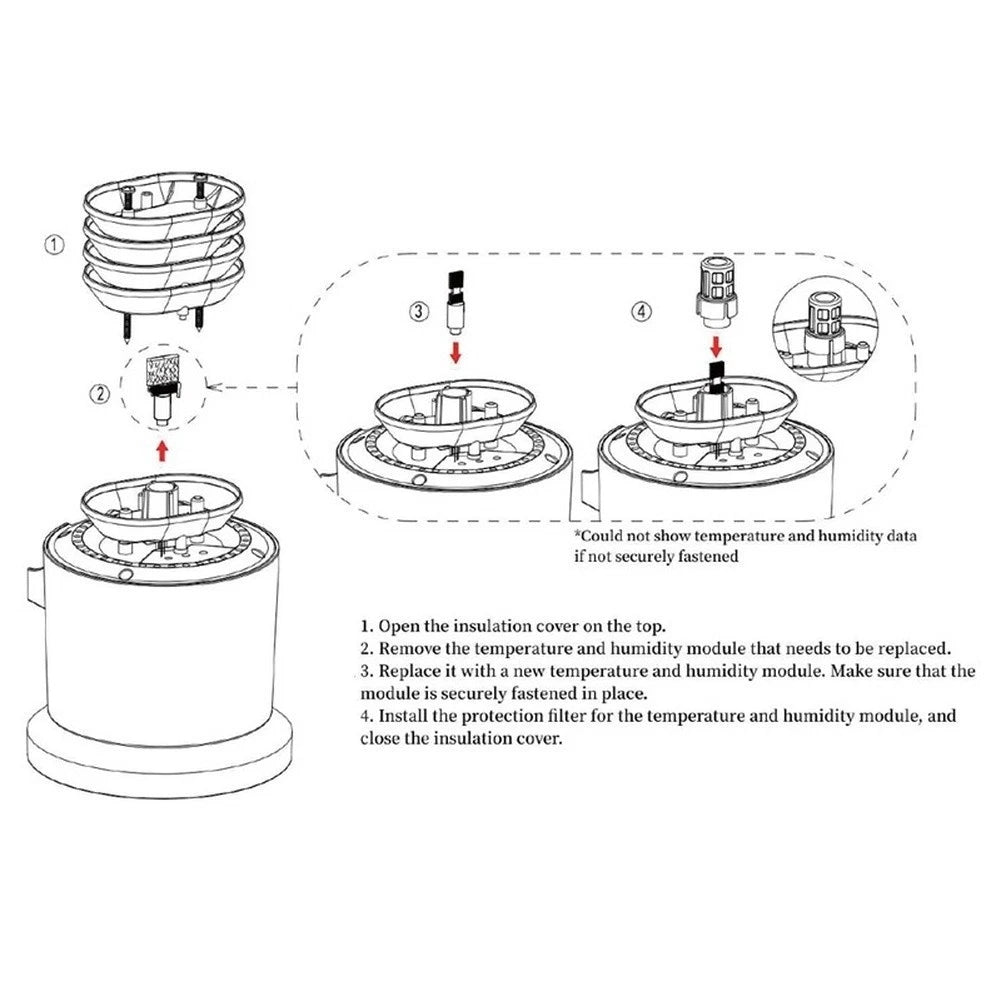 Temperature Humidity Sensor for Weatherproof Applications (5x3x3 cm)