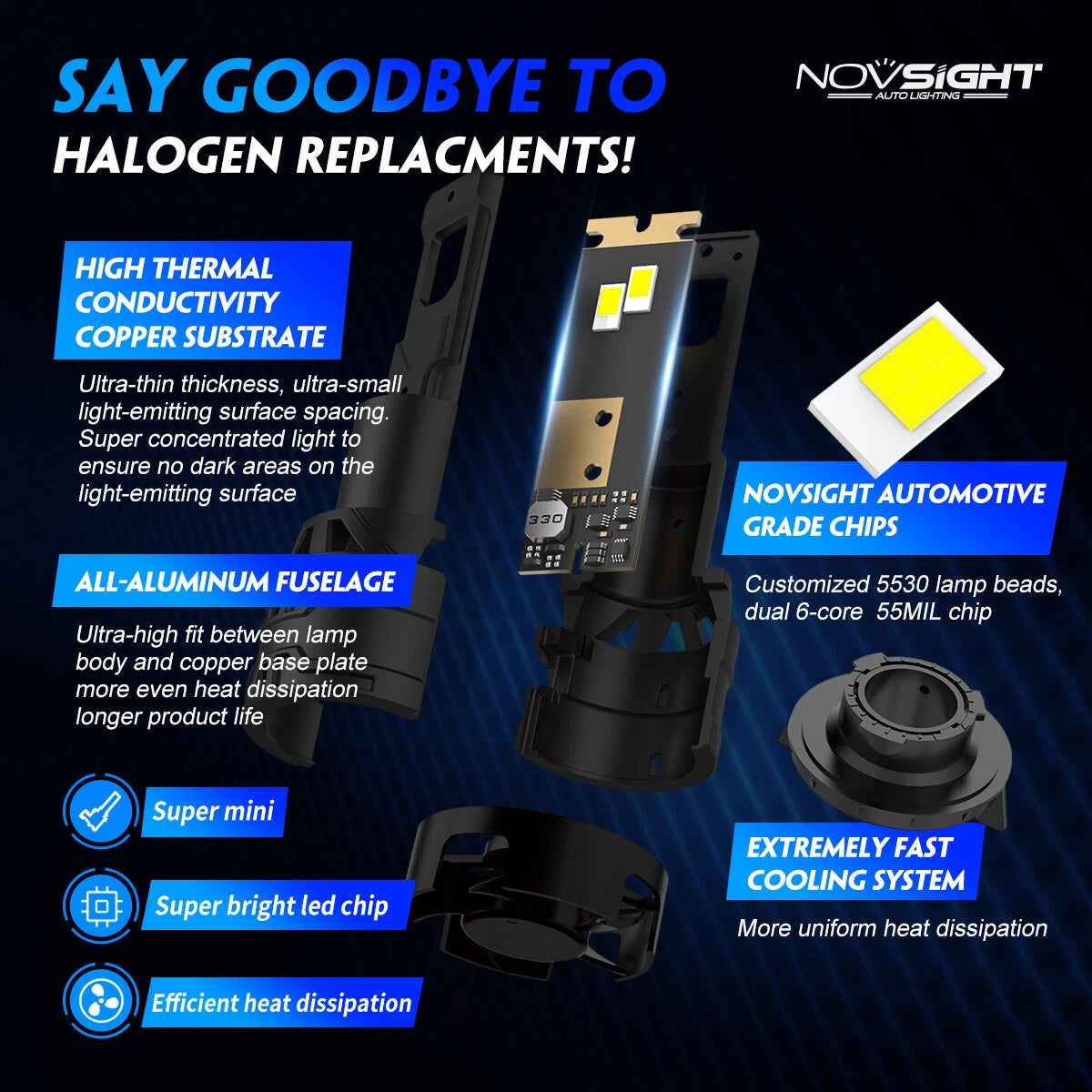 H13 LED Headlight Conversion Bulbs Kit (6500K, 60W, 13000LM) for