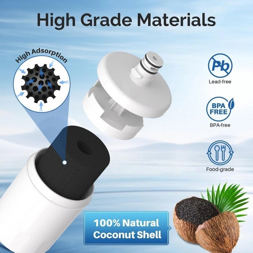 Refrigerator Filter Replacement for LT500P