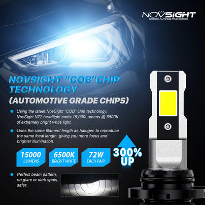 Set of 4 LED Headlight Bulbs 9005 + 9006 for