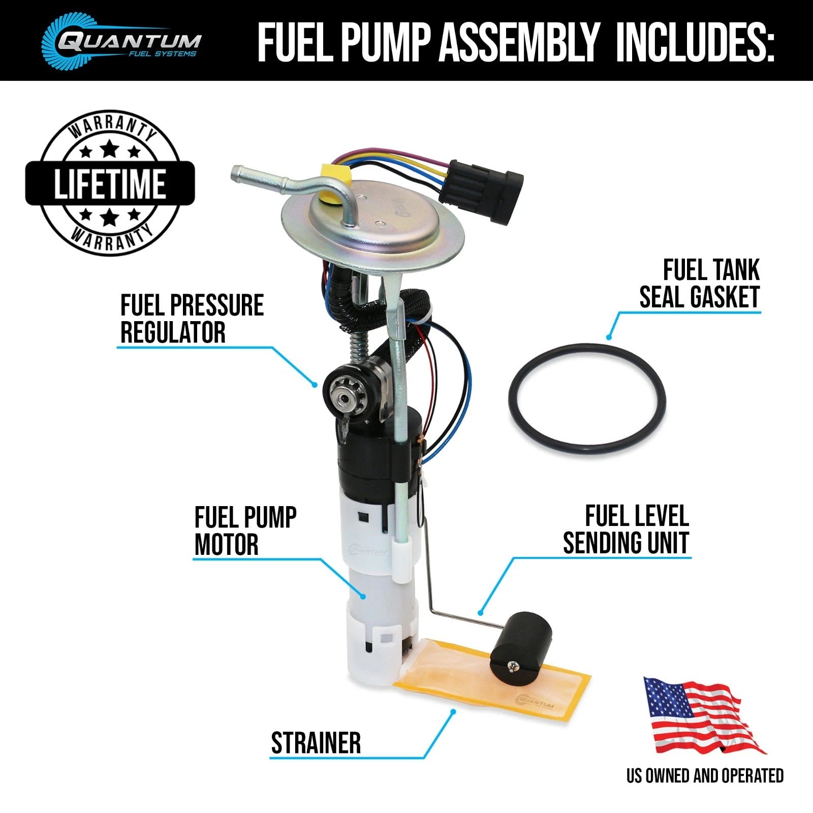 Fuel Pump Module Assembly 47-1026 for Can-Am Maverick/Commander (2011–2019)