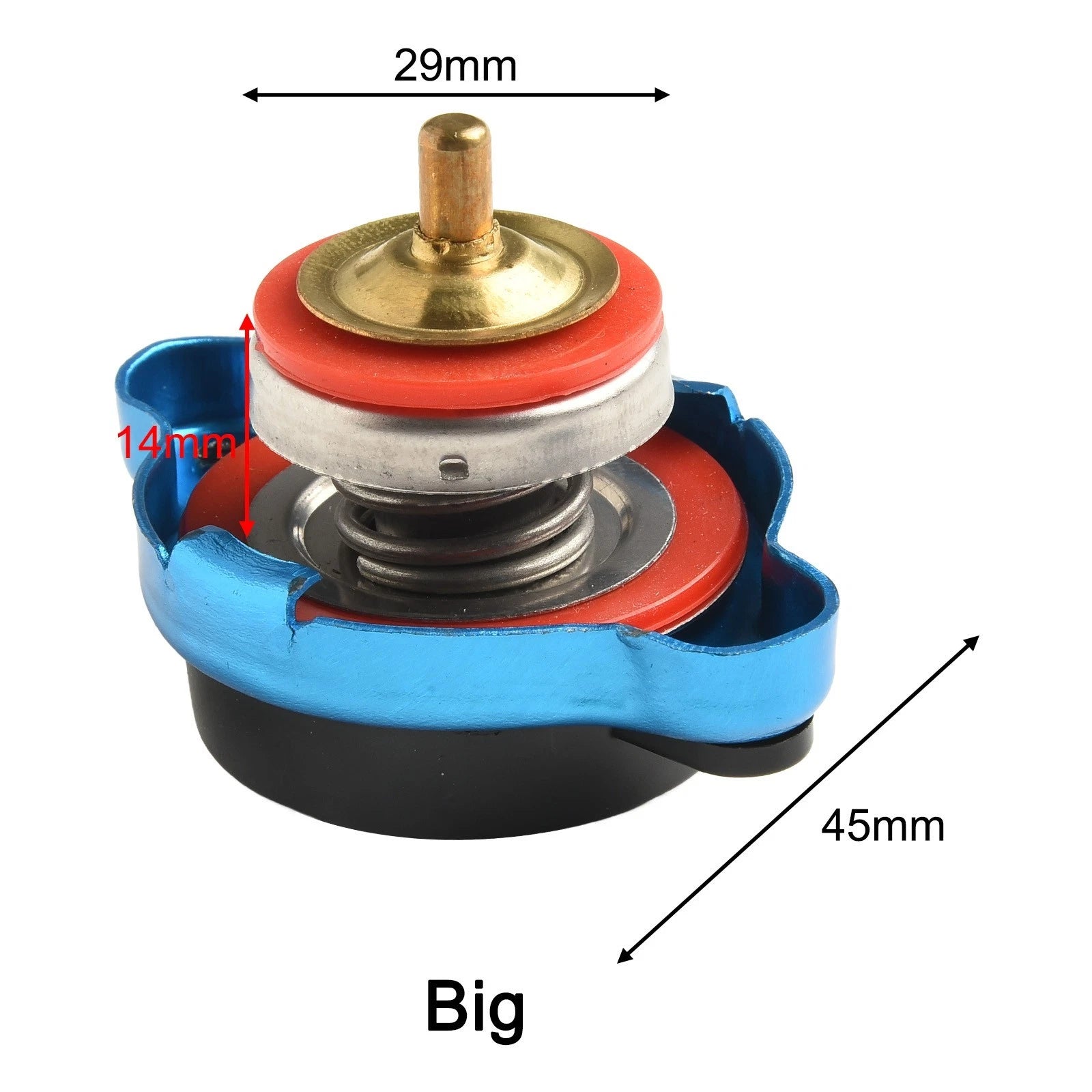 Radiator Cap Cover for