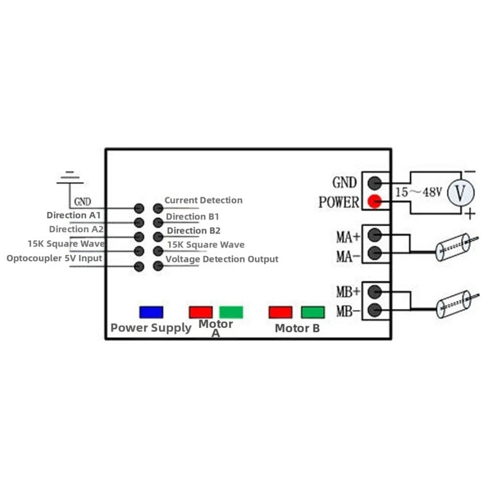 Dual H-Bridge Motor Driver Module for Robotics (100A)