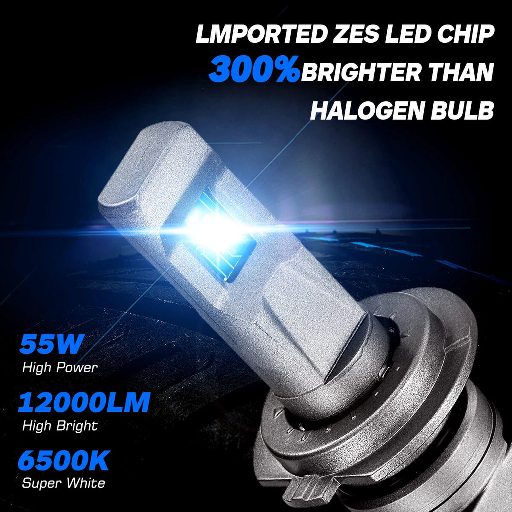 H7 LED Headlight Bulbs for (2015–2023) 6500K 12000LM