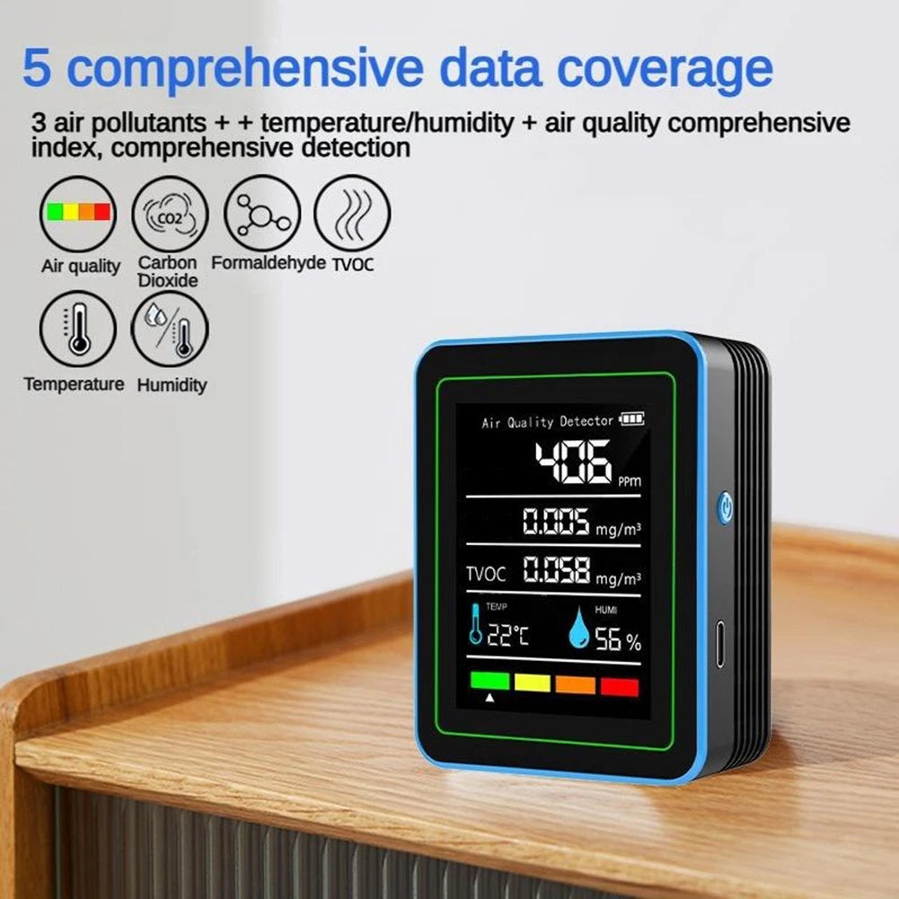 Indoor Air Quality Testing Device for TVOC Measurement