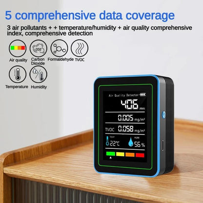 Indoor Air Quality Testing Device for TVOC Measurement