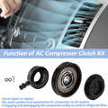 AC Compressor Clutch Kit for Dodge Nitro and Jeep Liberty (2009–2011)