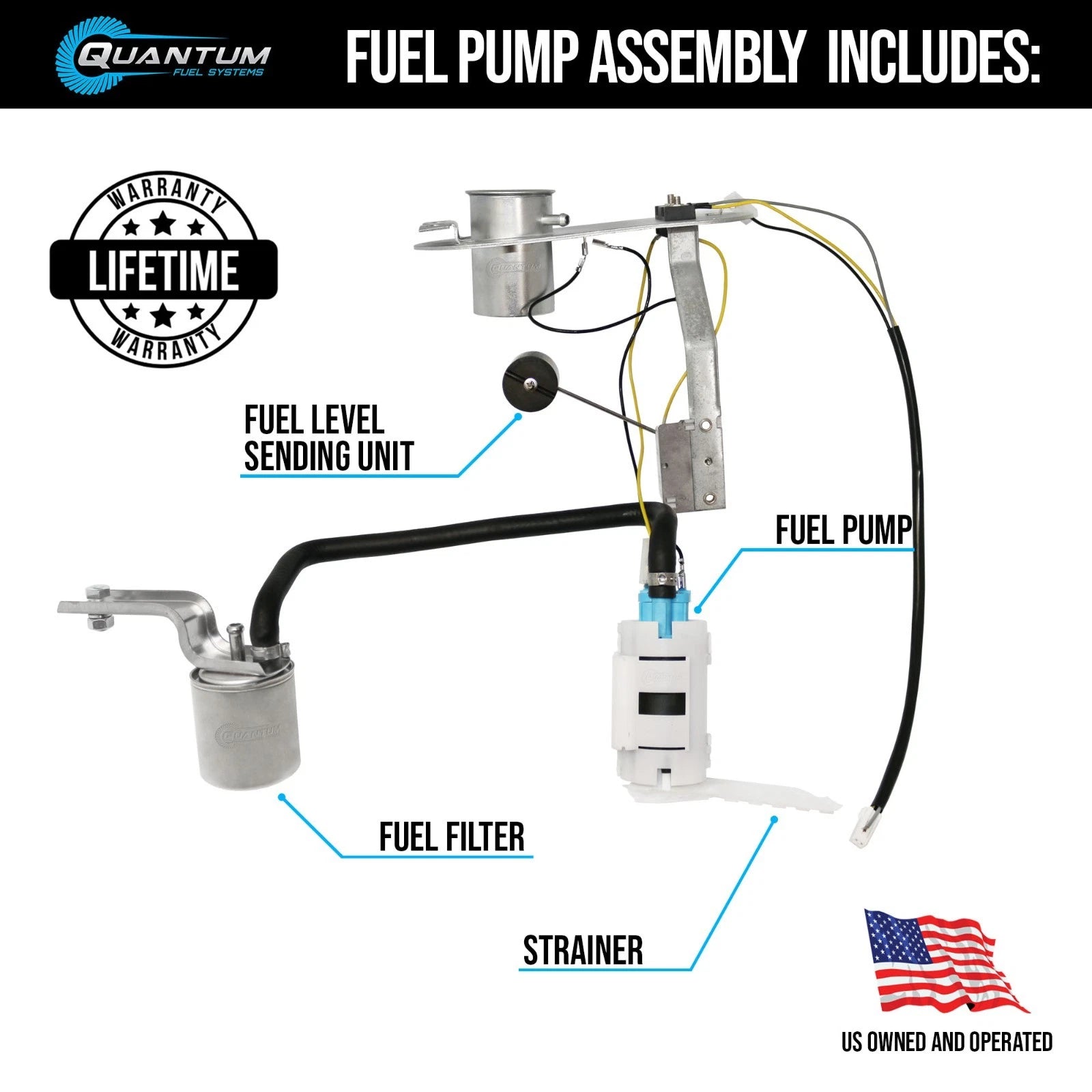 EFI Fuel Pump Module Assembly for Harley-Davidson (1995–1999) 61342-95A