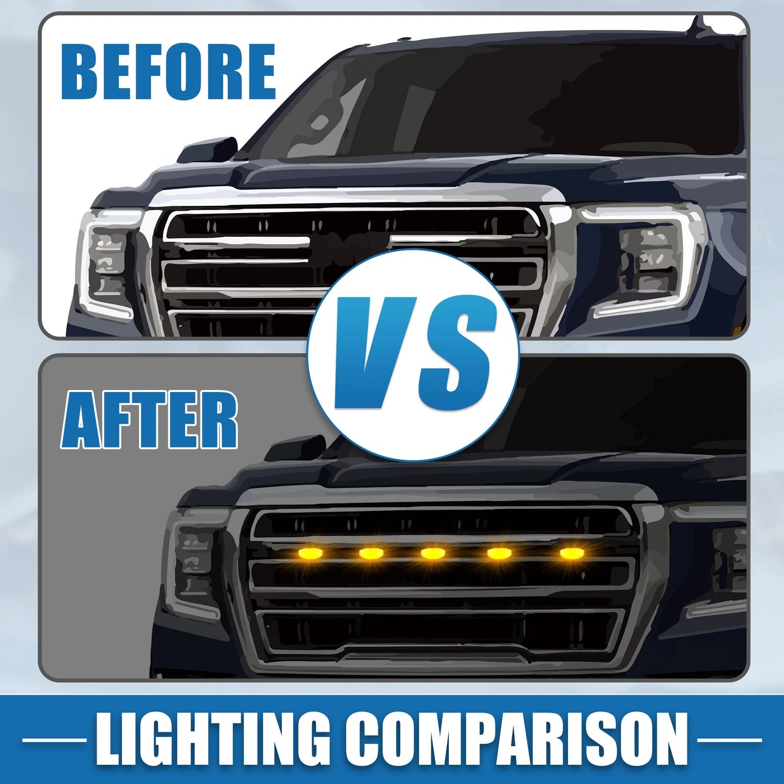 Front LED Grille Lights Replacement with Bracket for Toyota Tundra (2014–2020) Amber