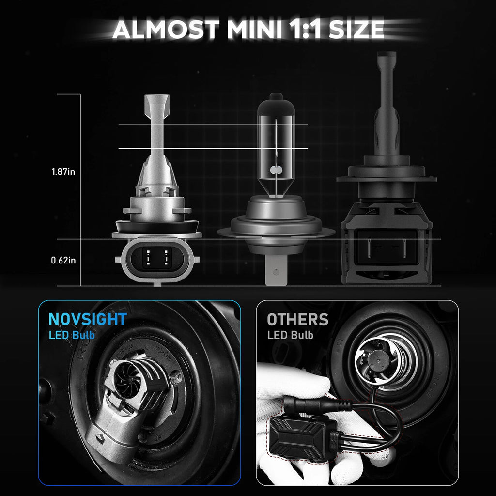 H11 LED Headlight Bulbs Kit for NOVSIGHT (20000LM, 6500K, 90W)