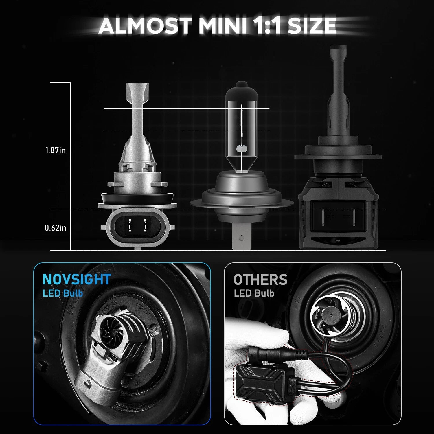 H11 LED Headlight Bulbs Kit for NOVSIGHT (20000LM, 6500K, 90W)