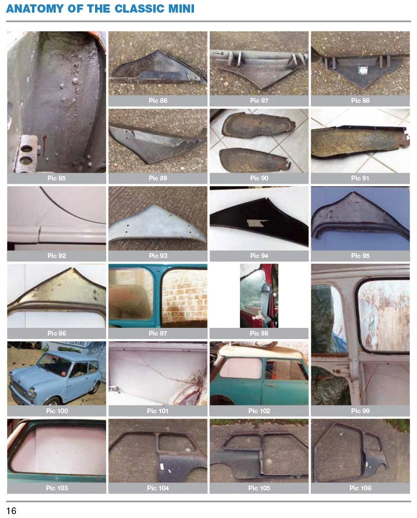Classic Mini Anatomy Guide to Original Components & Parts