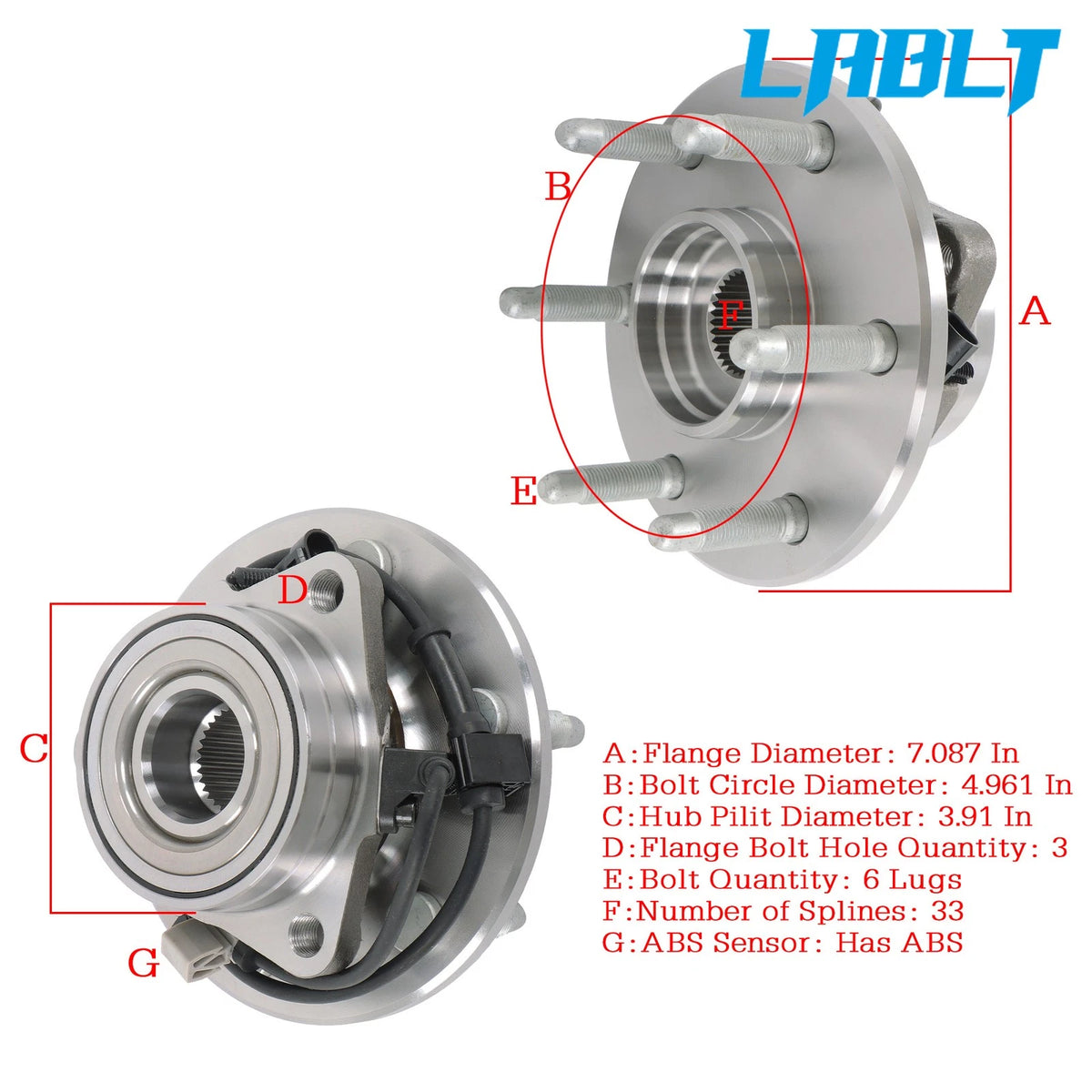 Front Wheel Bearing Hub Assembly for Chevy Silverado GMC Sierra 1500 (1999–2006)
