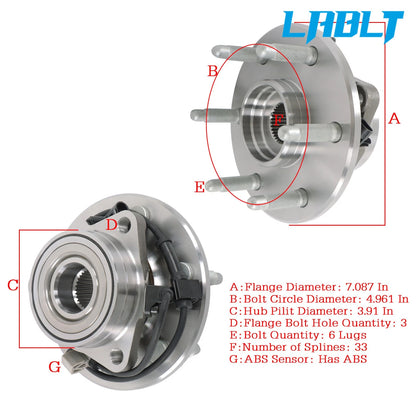 Front Wheel Bearing Hub Assembly for Chevy Silverado GMC Sierra 1500 (1999–2006)