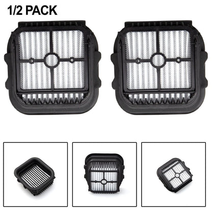 Filter Kit for Laresar S7 Pro (2023) - Washable and Reusable