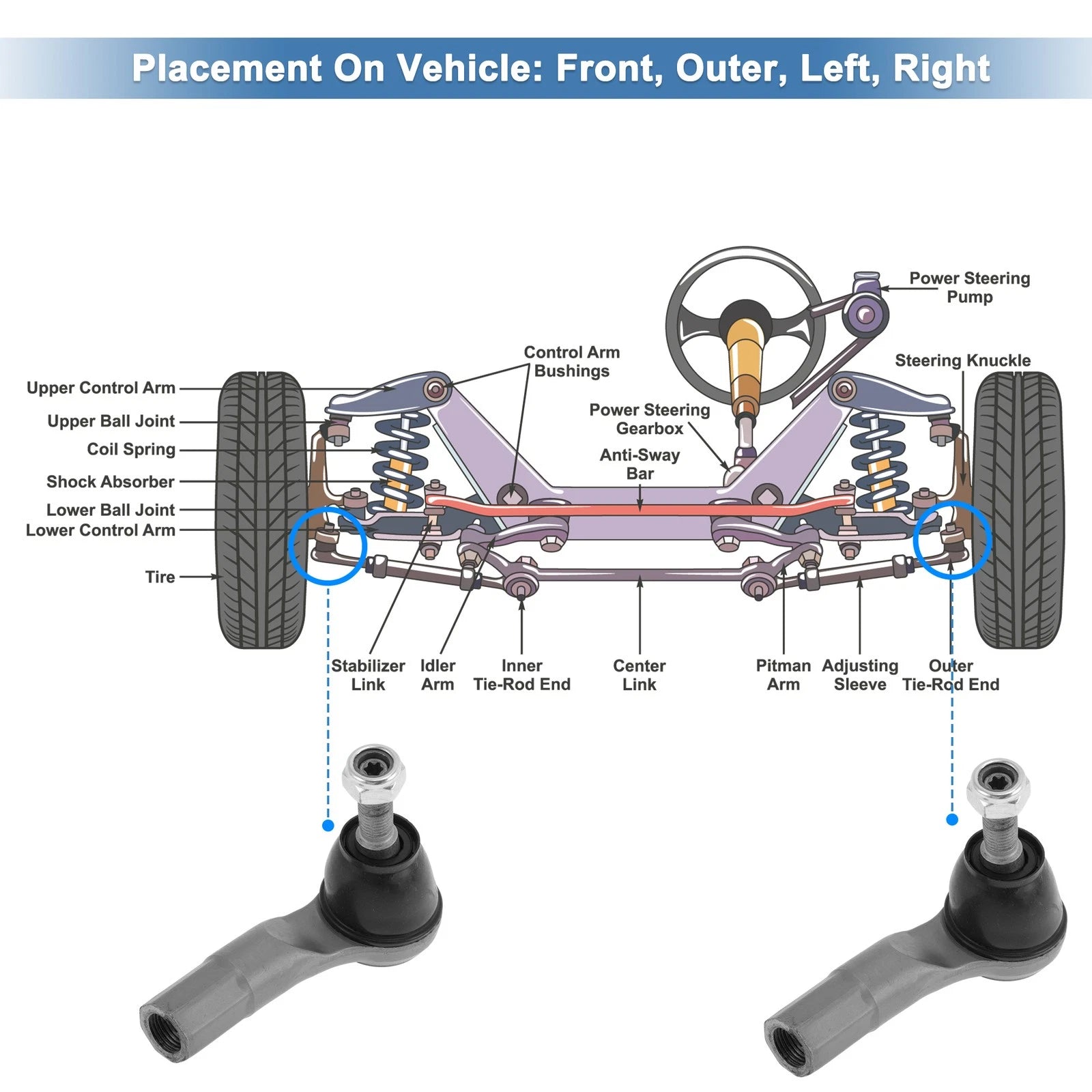 2X Front Outer Tie Rod End No.68224937AA for Jeep Cherokee (2014–2018)