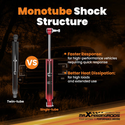 Monotube G3 Series Steering Stabilizer for GMC Sierra 2500/3500 HD (1999–2013)