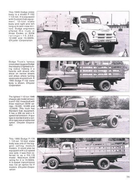 Dodge B Series Pickup Truck Originality Guide (1948–1953)