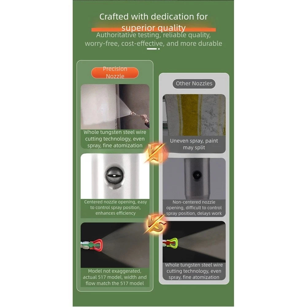 Low Pressure Airless Sprayer Nozzle for Paint Application (Hardened Steel Core)