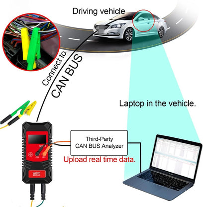 WOYO PL007 E 4.0 Non-contact CAN BUS Tester for PC Data Reading