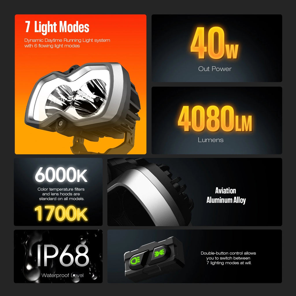 2X 4.5'' LED Work Lights for Truck (Off Road)
