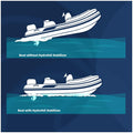 Sport 300 Whale Tail HydroFoil Stabilizer for Outboard Motors (40-350 HP)