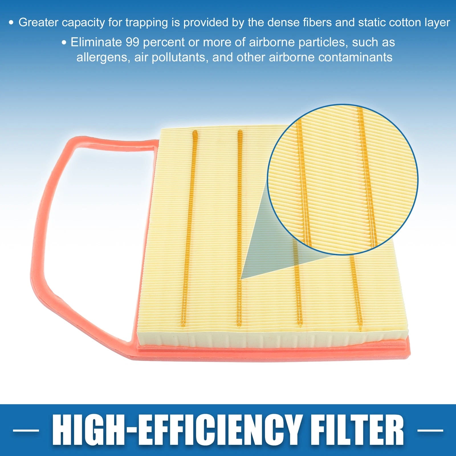 Engine Air Filter No. 13717556961 for BMW 335i (2007–2012) E90