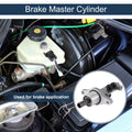 Brake Master Cylinder Replacement for Volkswagen Golf (2009–2014)