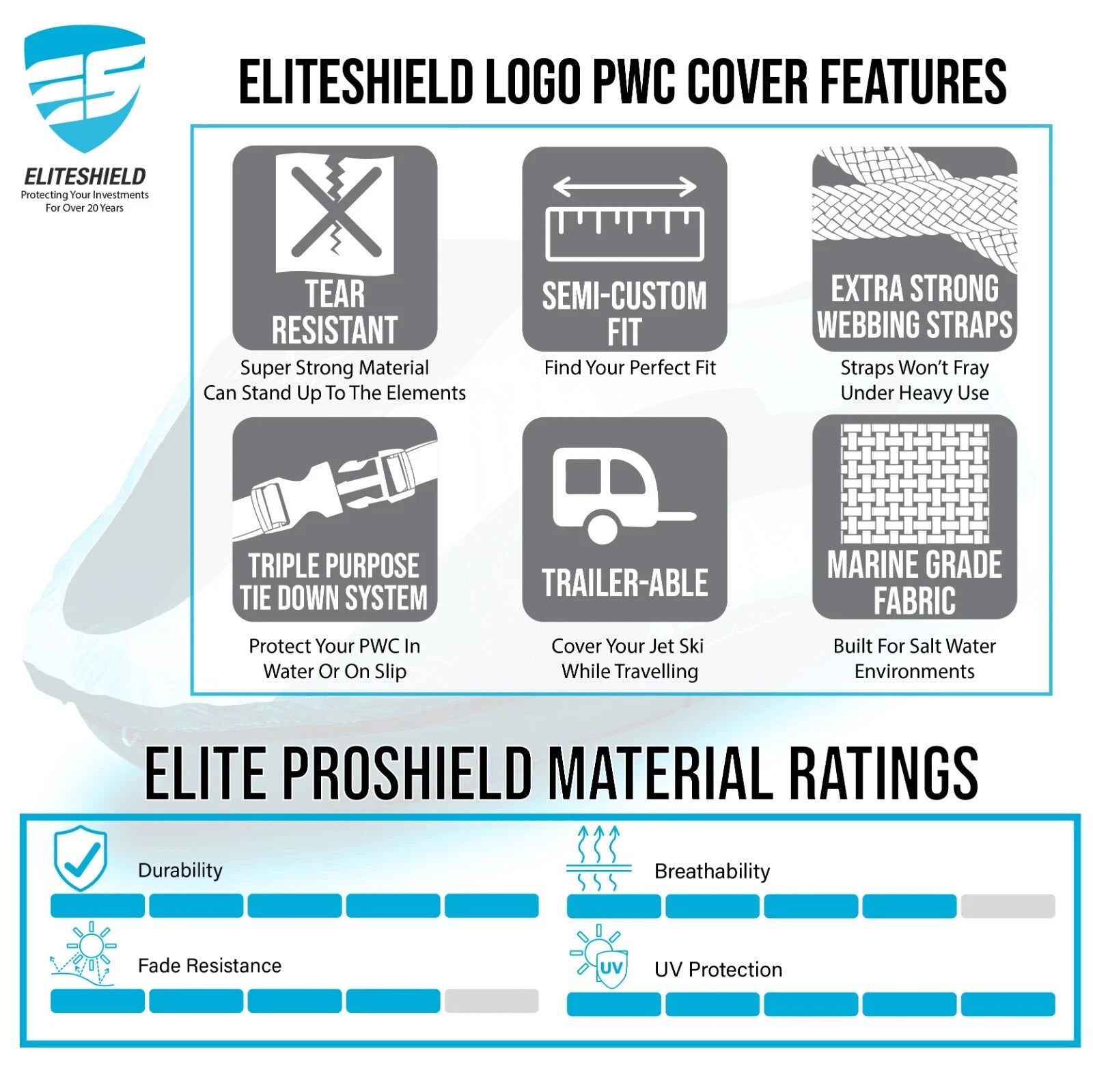 EliteShield Waterproof Cover for Sea Doo GT GTI