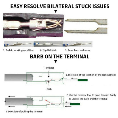 Terminal Removal Tools for Safe Pin Extraction