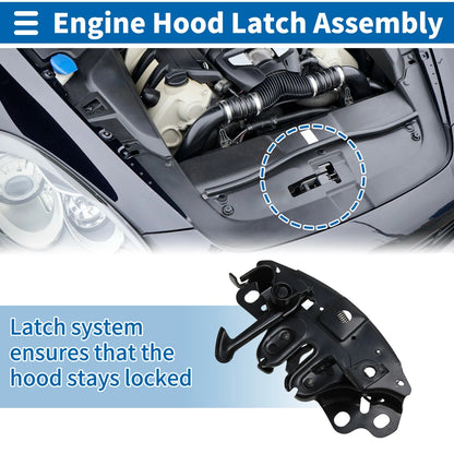 Hood Latch Assembly for Nissan Rogue (2014–2020) No. 65601JN24C 1 Pc