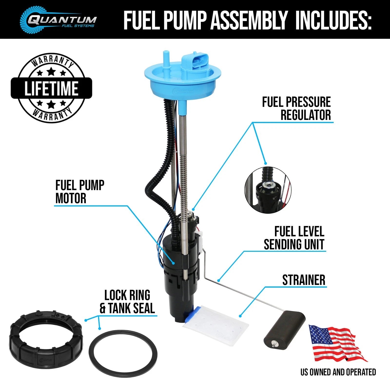 Fuel Pump Module Assembly + Lock Ring + Gasket for Polaris Ranger (2015–2016)