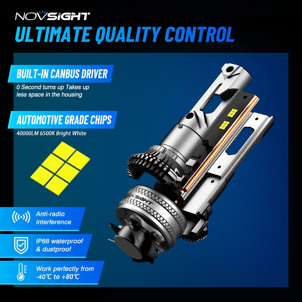 2X H4 LED Headlight Bulbs for NOVSIGHT (200W, 50000LM, 6500K)