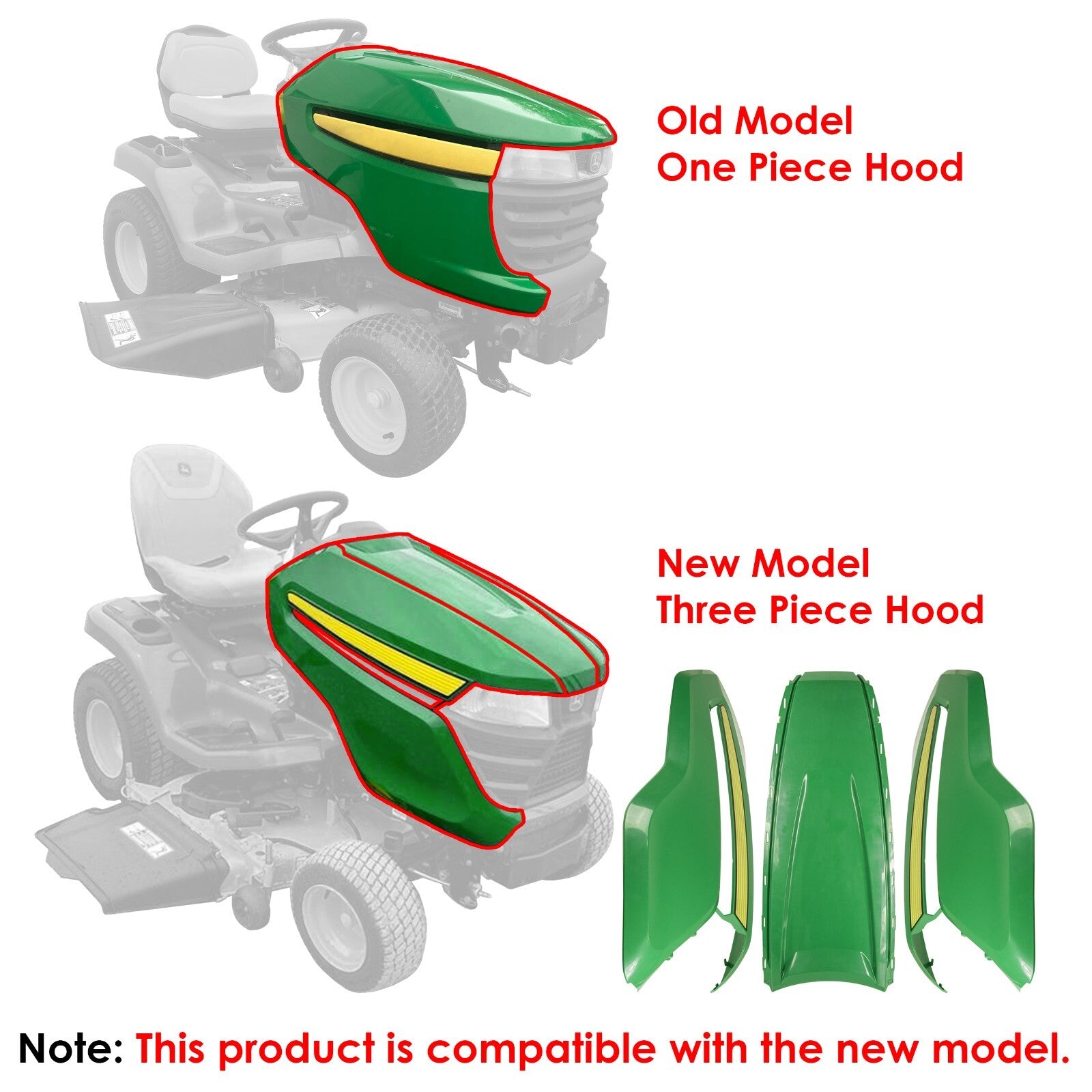 Hood Panel Replacement for John Deere X300 X300R X304 X305R (2004–2009)