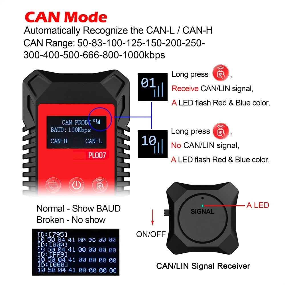 LIN BUS Analyzer for Auto Diagnostic Tool WOYO PL007 PRO