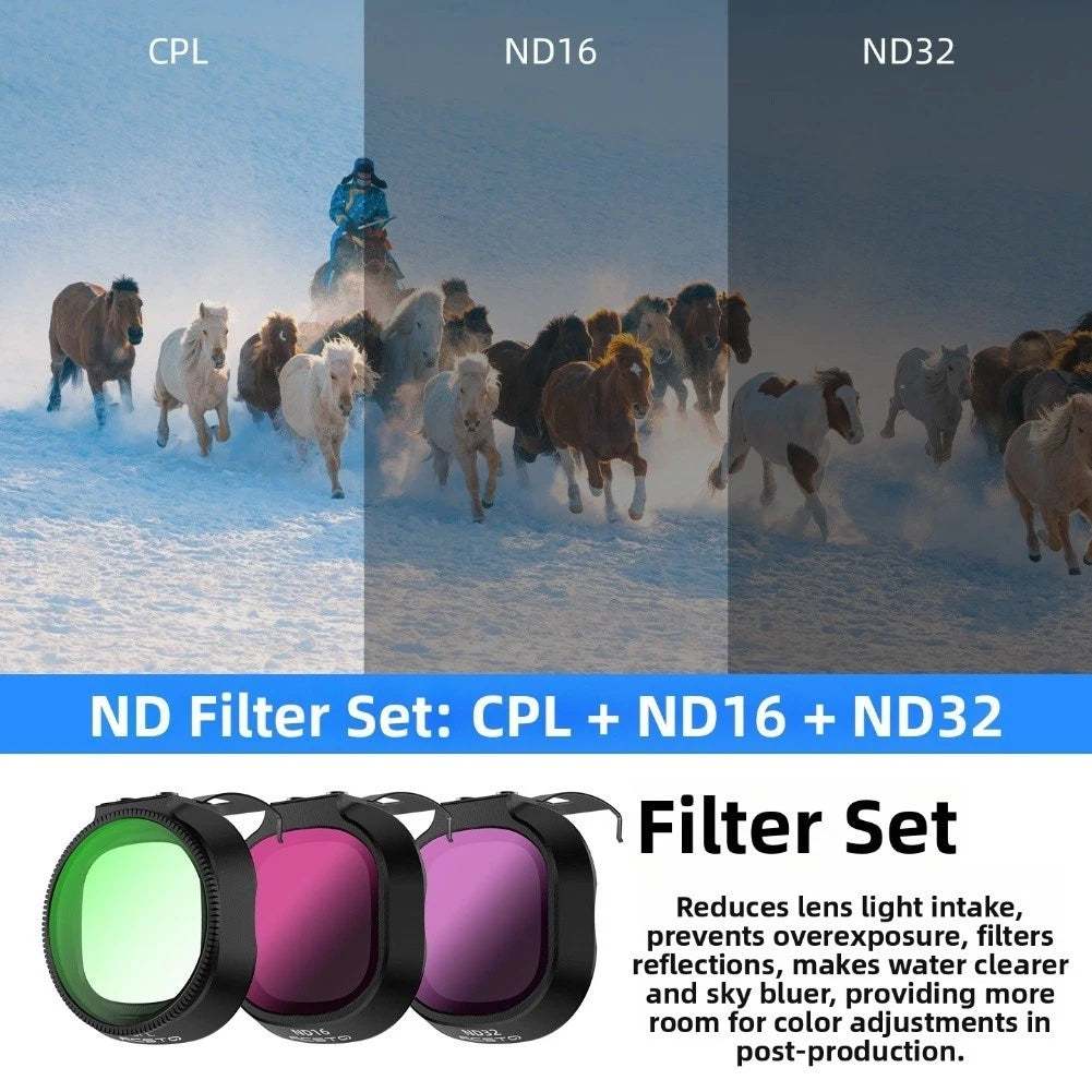 Camera Filter Set for DJI NEO2 (ND, CPL, UV)