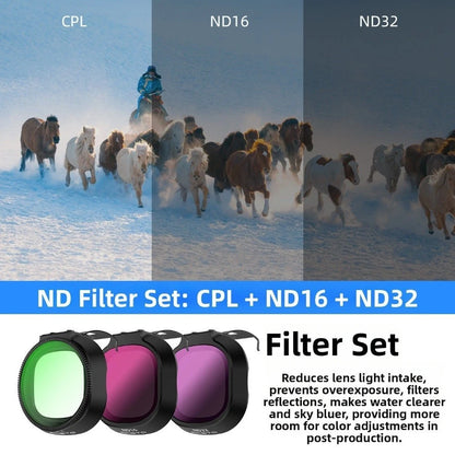 Camera Filter Set for DJI NEO2 (ND, CPL, UV)