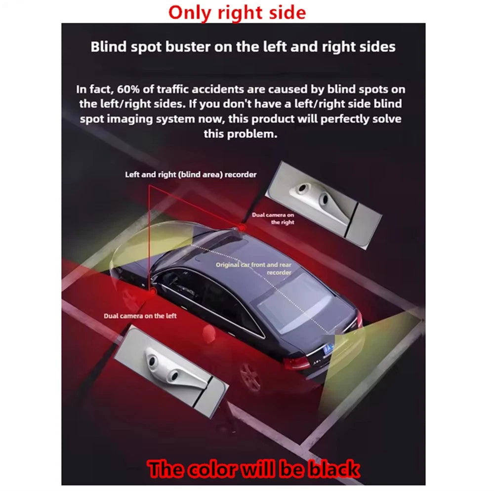 AHD 1080P Backup Camera for Truck Bus RV Right Side Dual Lens